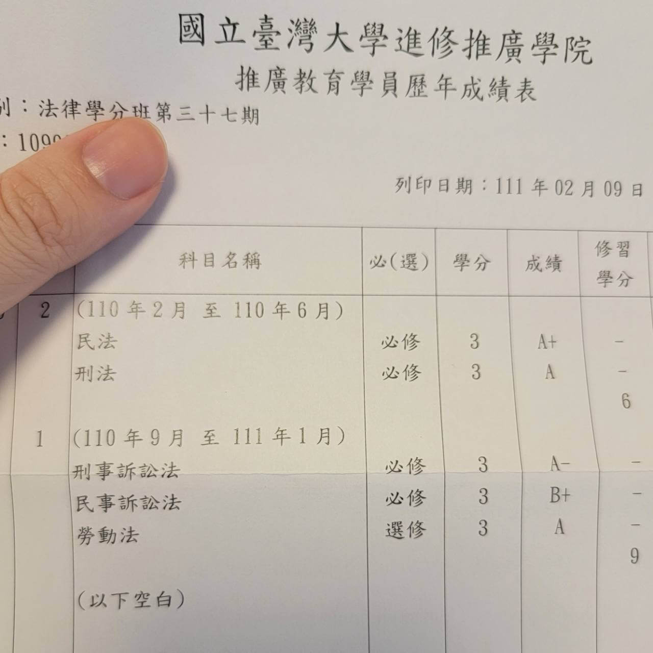 台大法律學分班